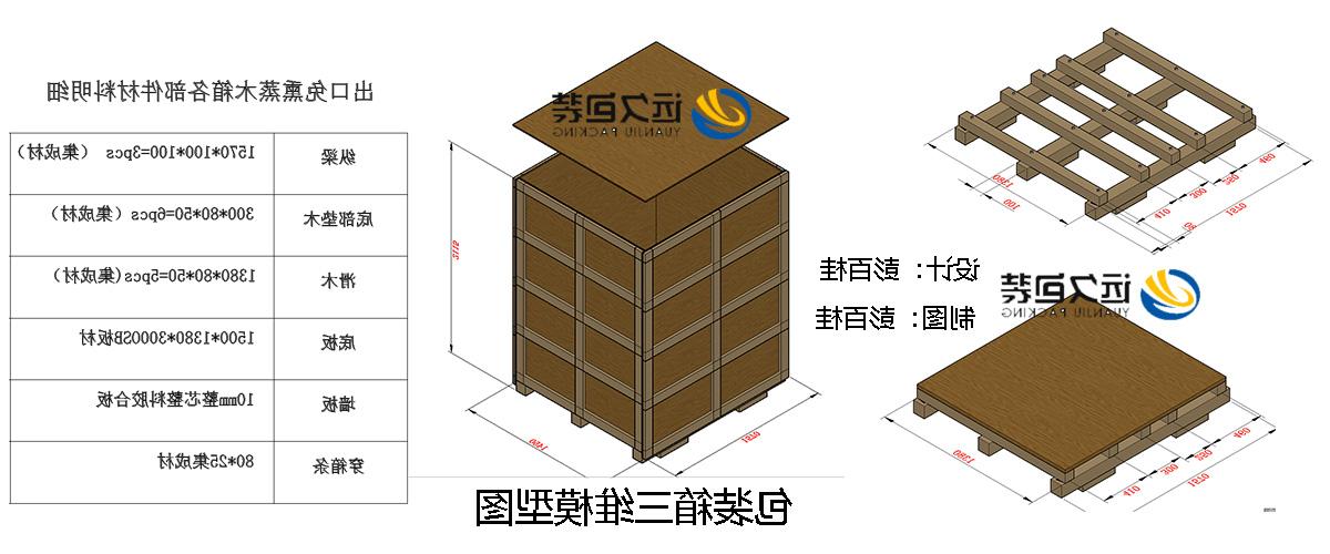 <a href='http://muja.kendralink.com'>买球平台</a>的设计需要考虑流通环境和经济性